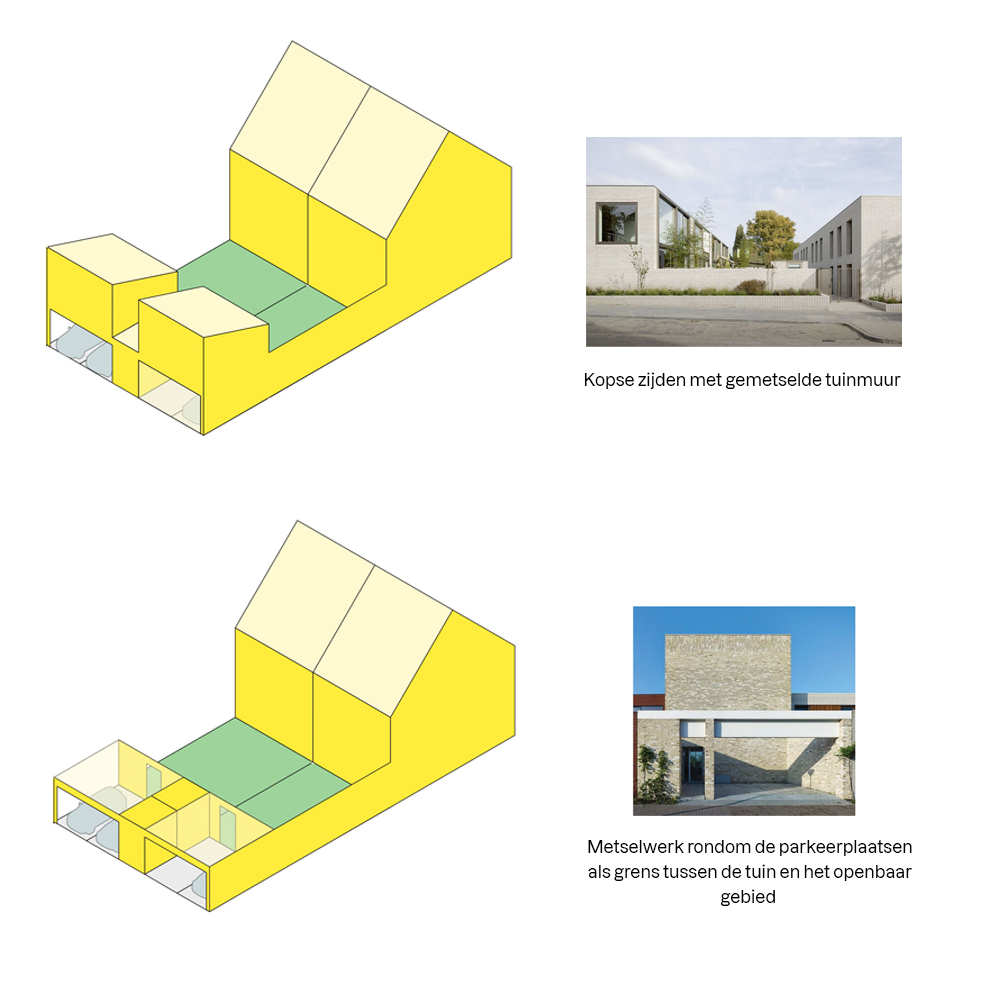 Axometrie wonen in helpman Groningen met referentie afbeeldingen